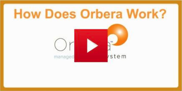 how-orbera-works